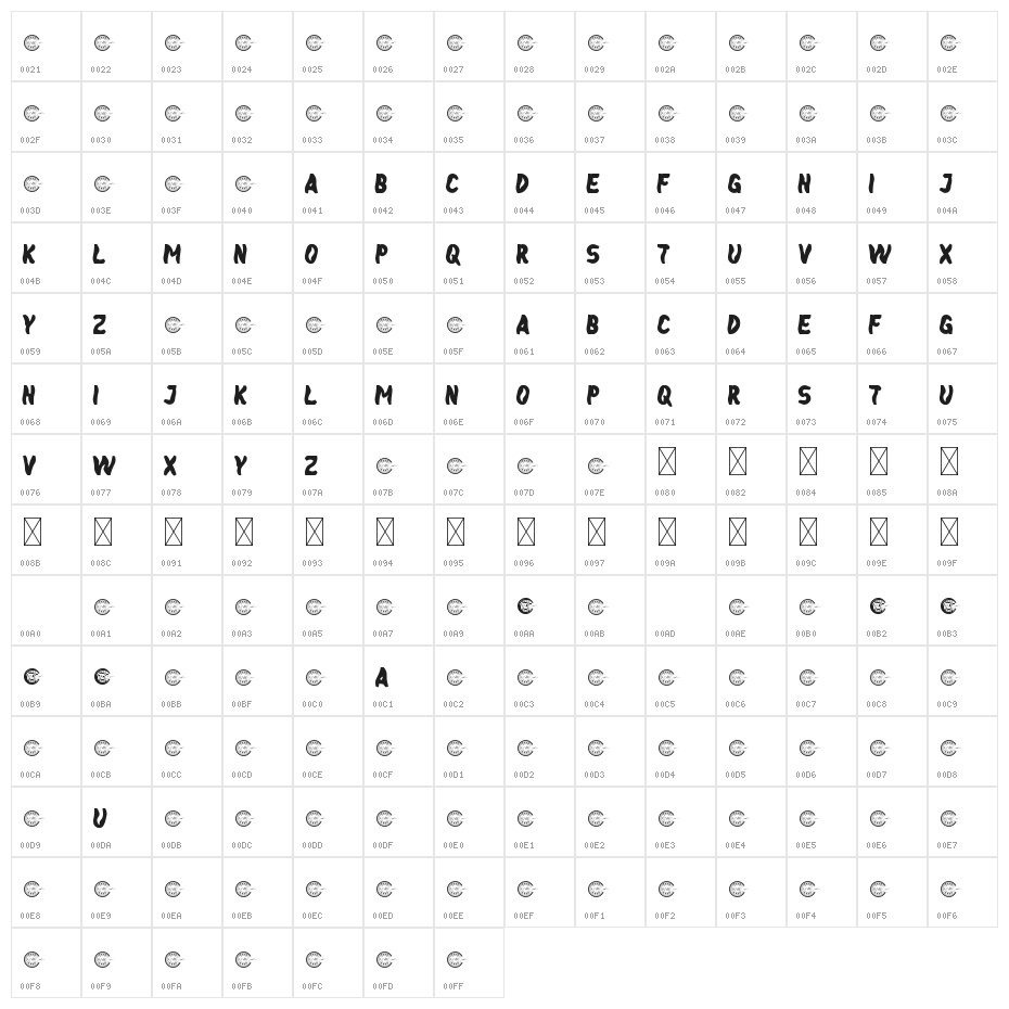GhostFriendDemo Character Map