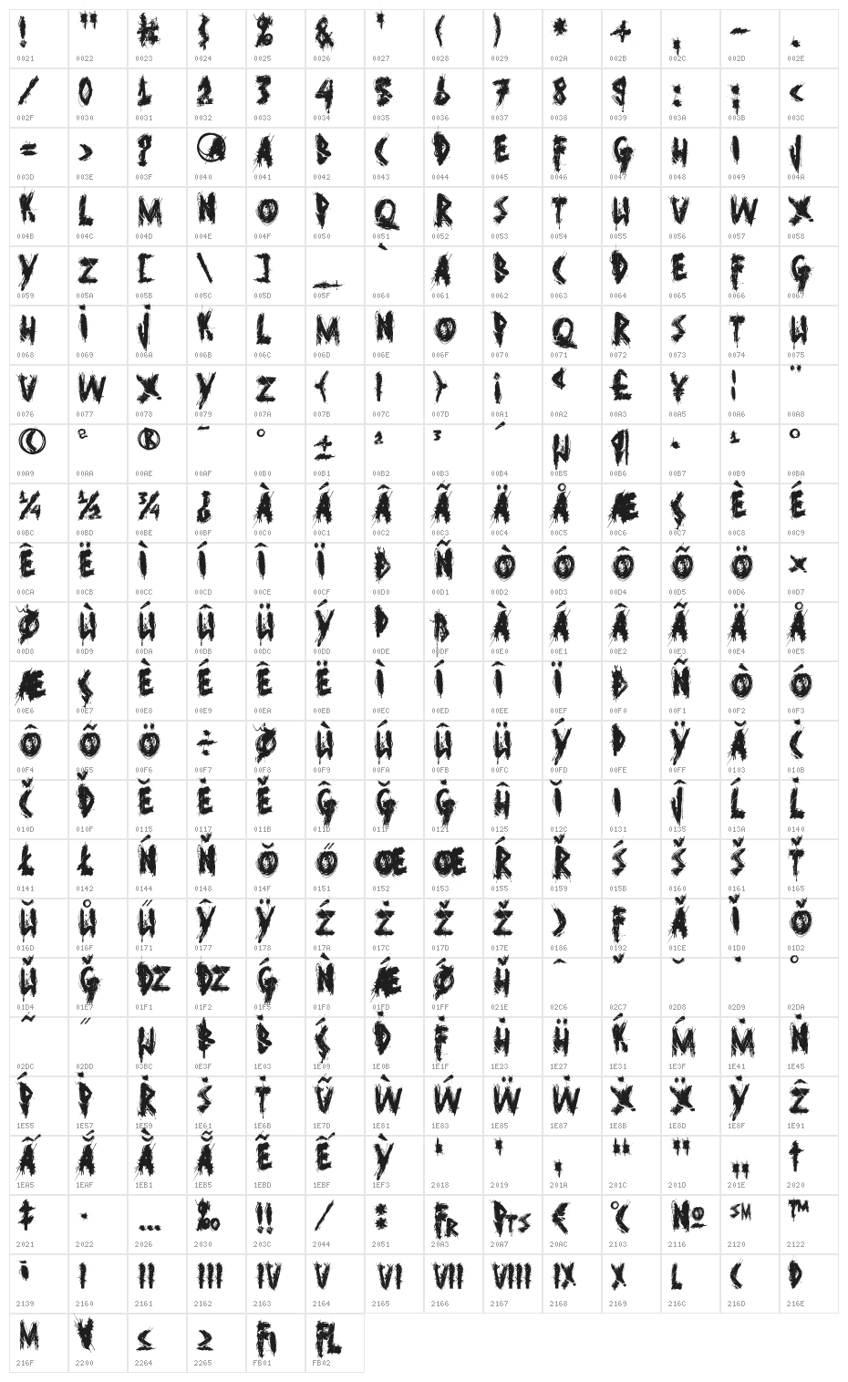 GhostReverie Character Map