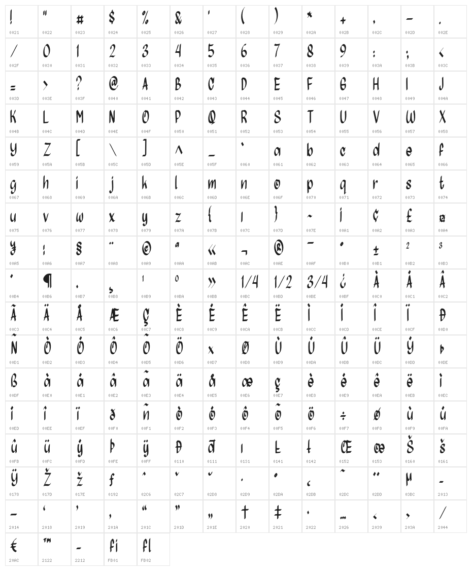 GhostScepter-Regular Character Map