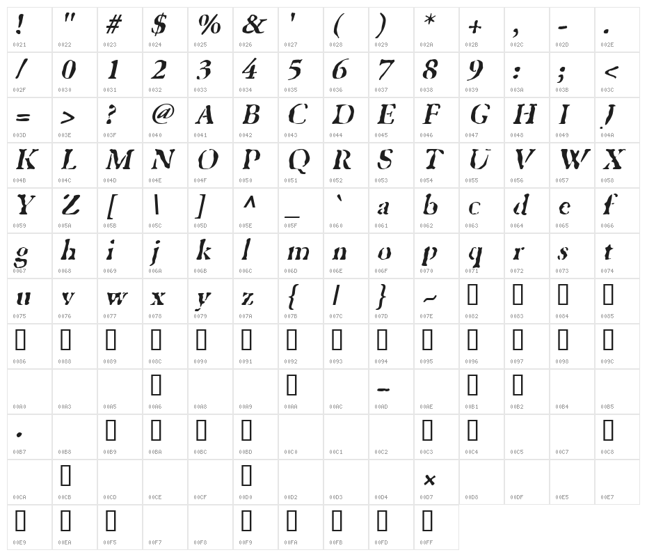 GhostTown Italic Character Map