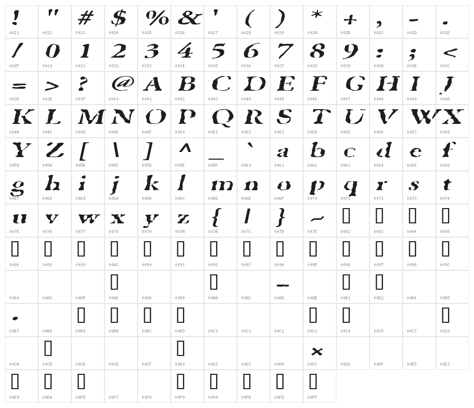 GhostTownExtended Italic Character Map