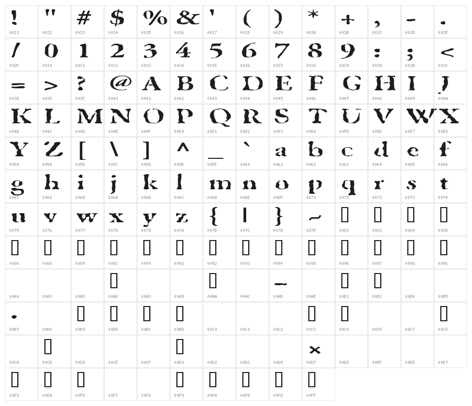 GhostTownExtended Character Map
