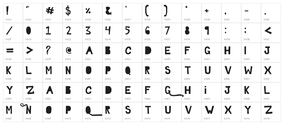 GhostTown Character Map