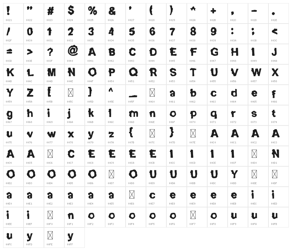 Ghostbumps Character Map