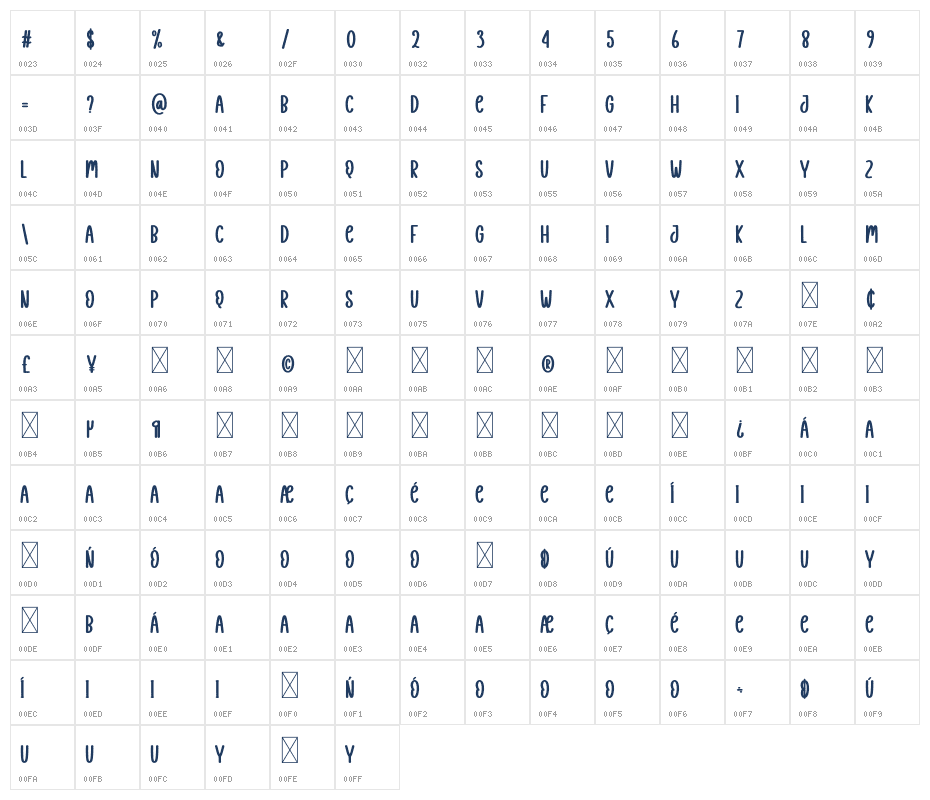 Ghosted Character Map