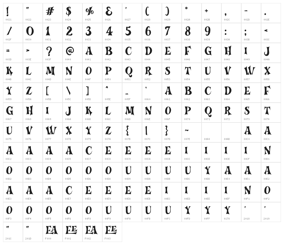 Ghosteen Character Map