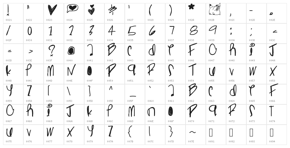 Ghostginger Character Map
