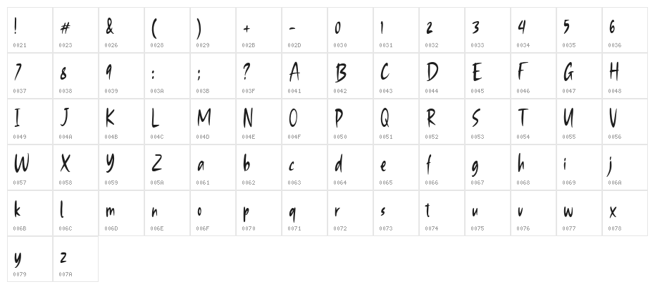 Ghostily Regular Character Map