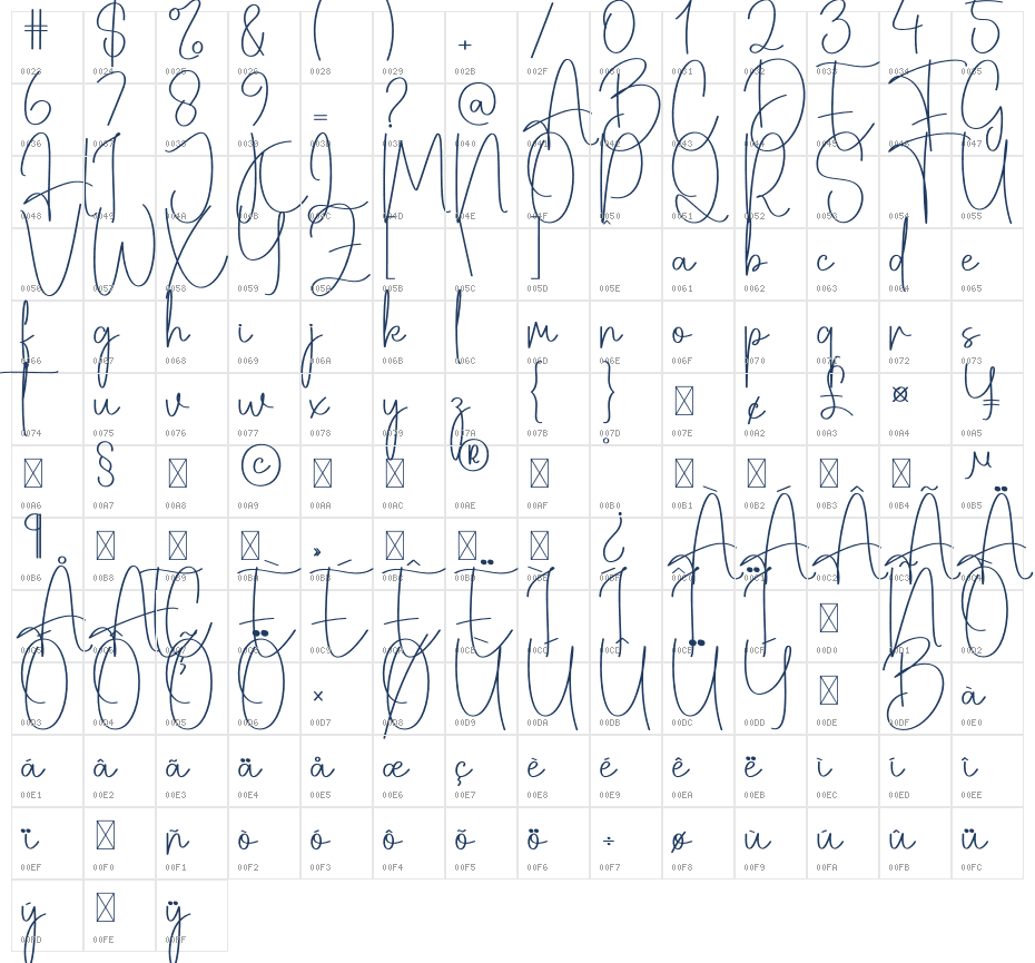 Ghostimage Character Map