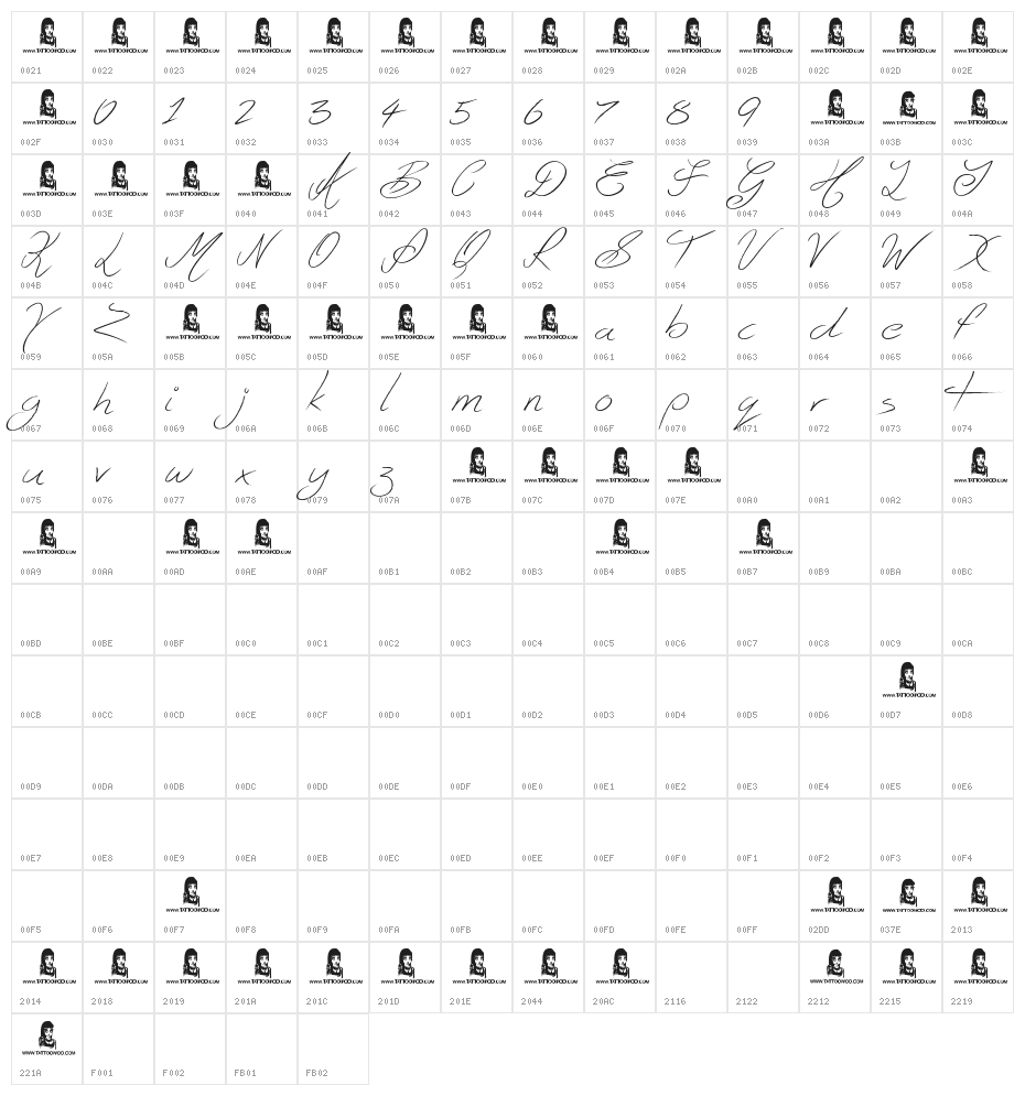 Ghosting Character Map