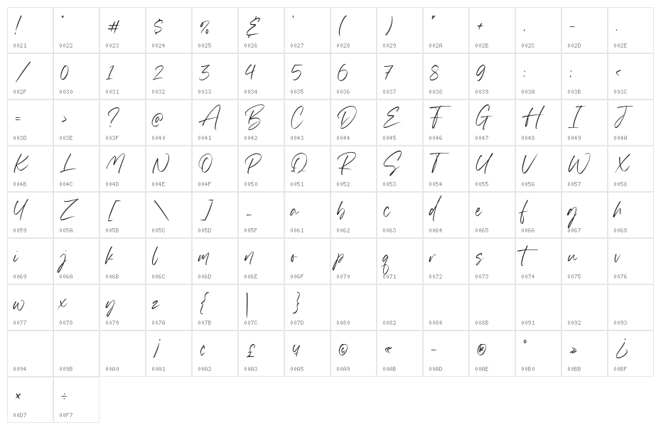 Ghostink Character Map