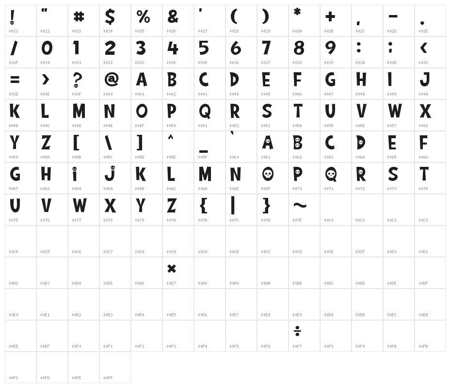 Ghostival DEMO Character Map