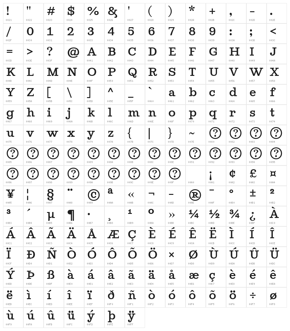 Ghostlight-Semilight Character Map