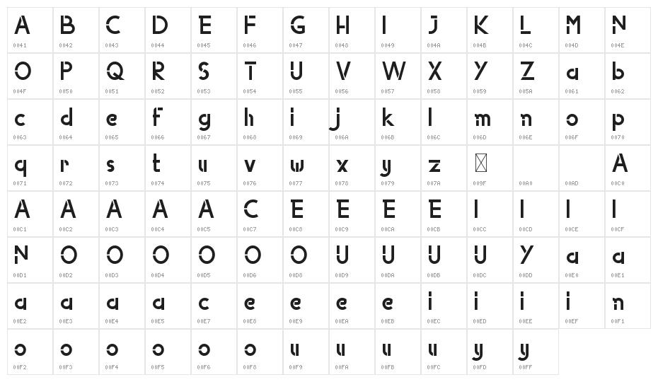 Ghostlike Demo Character Map