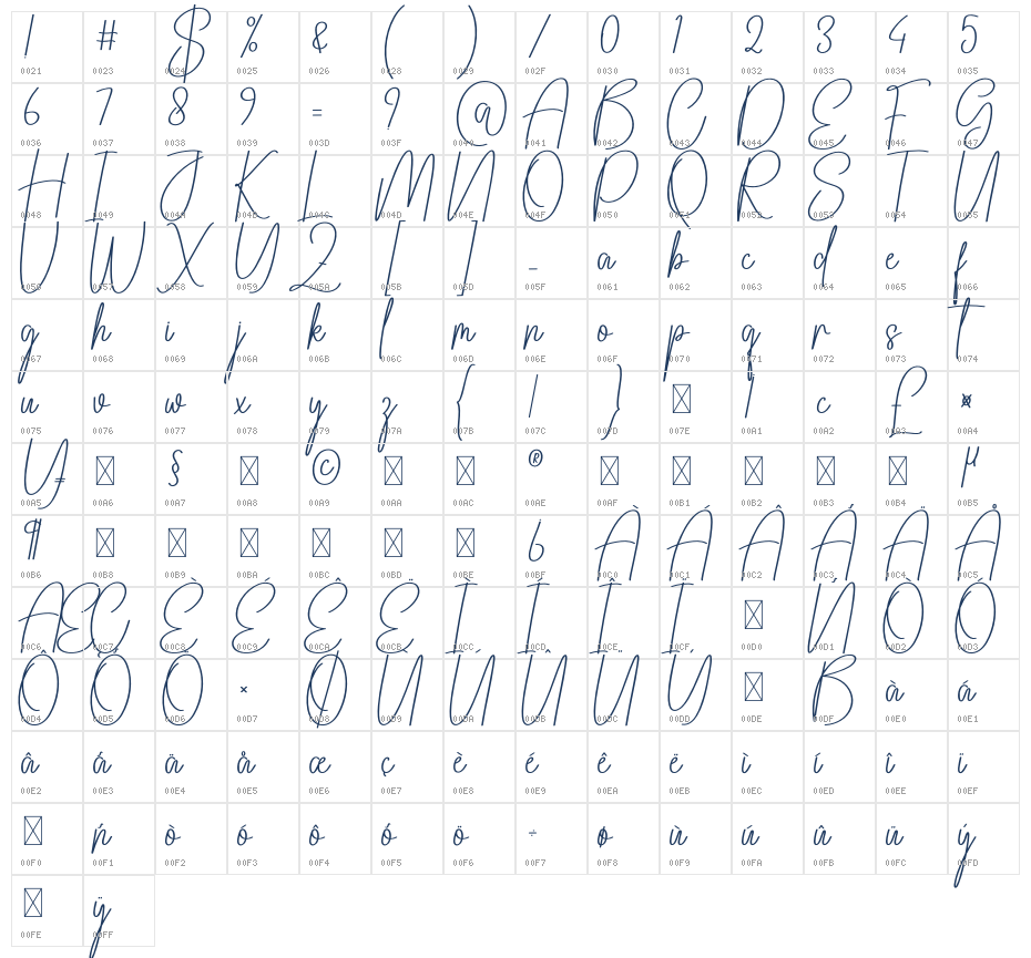 Ghostlike Character Map