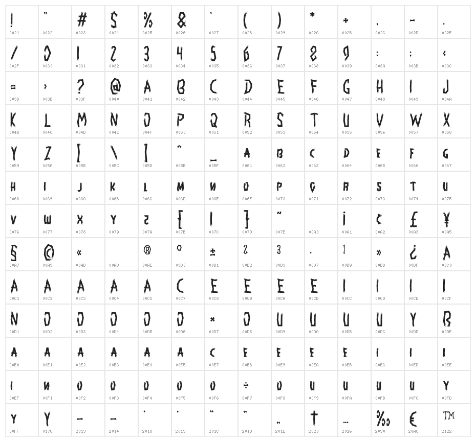 Ghostly Guffaws Broken Character Map