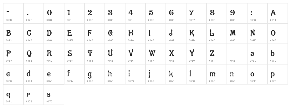 Ghostly Normal Character Map