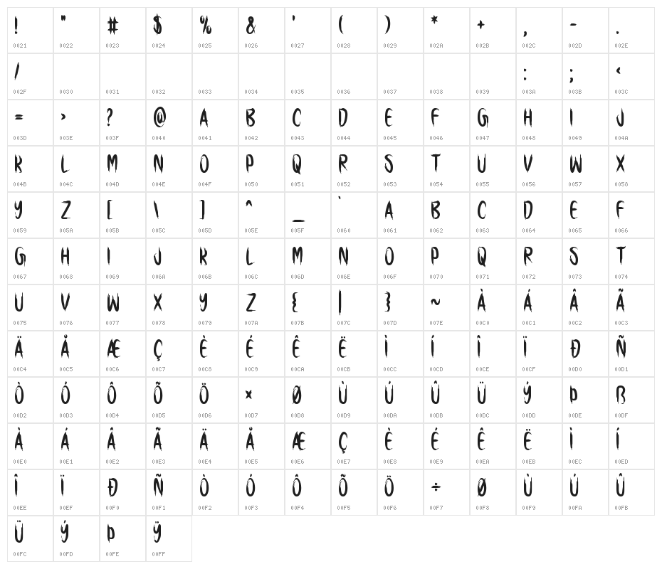 Ghostly Whispers Character Map