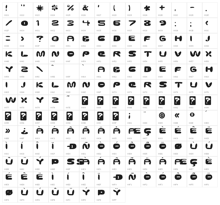 GhostmeatFront-Regular Character Map