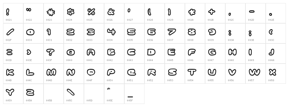Ghostmeat Character Map