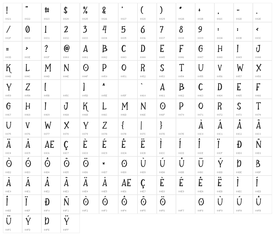GhostoberBold Character Map