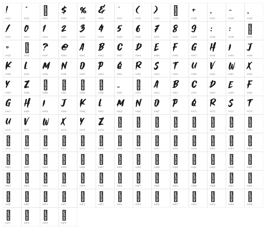 Ghostphobia Character Map