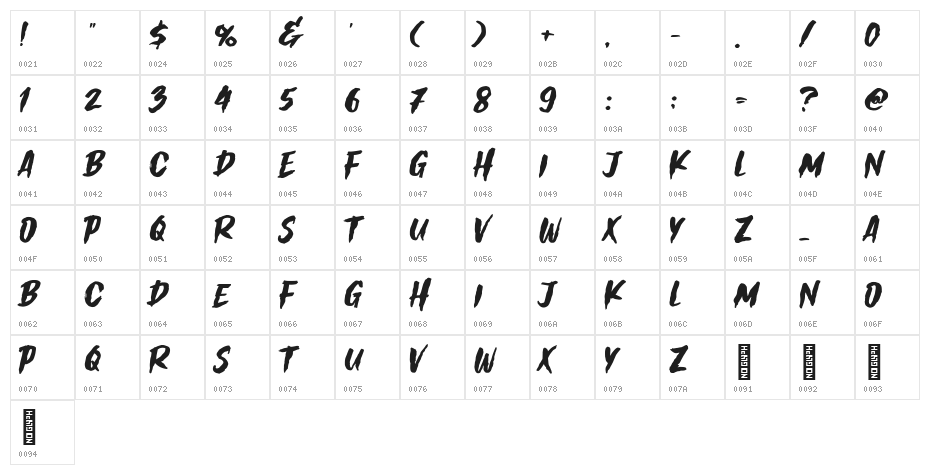Ghostphobia Character Map