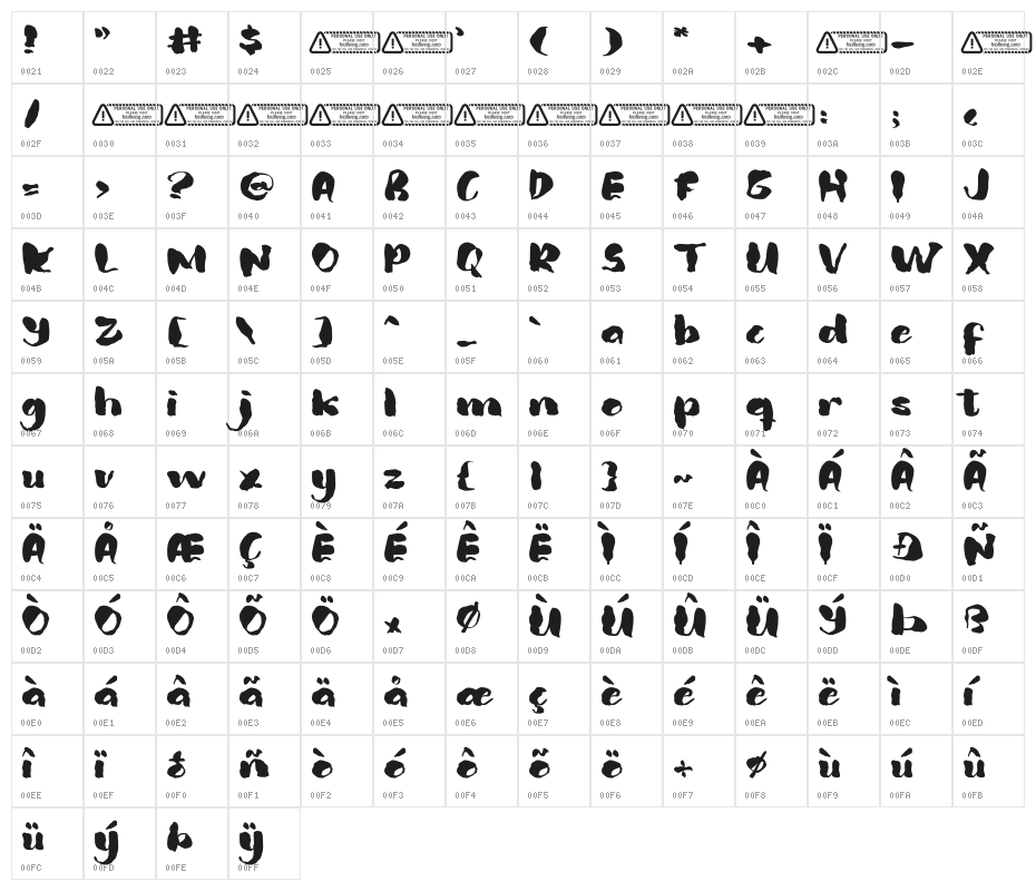 Ghostplay Character Map