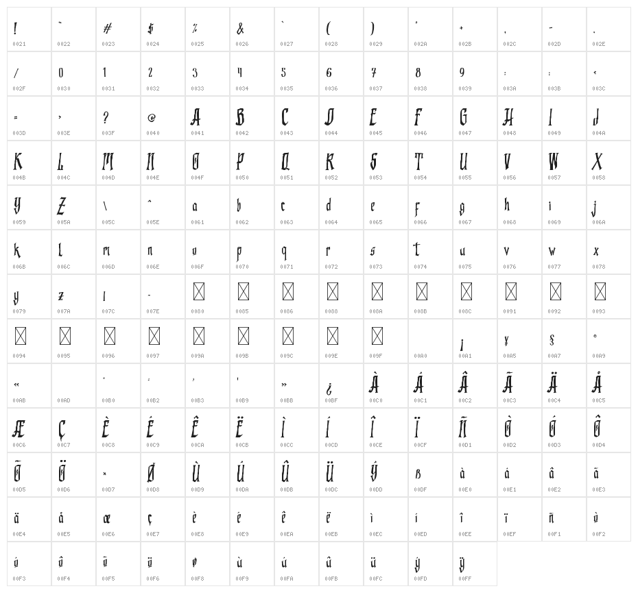 Ghostween Character Map