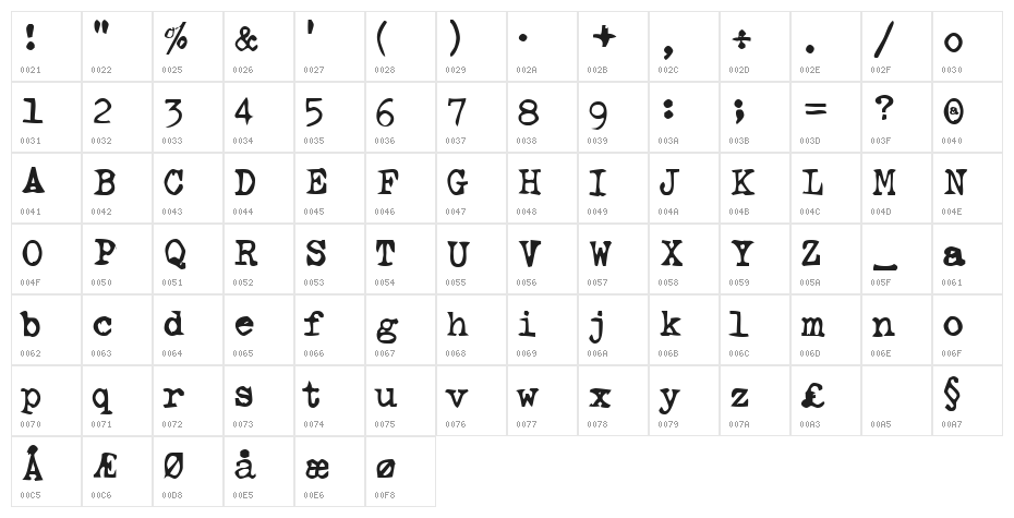 Ghostwriter Character Map