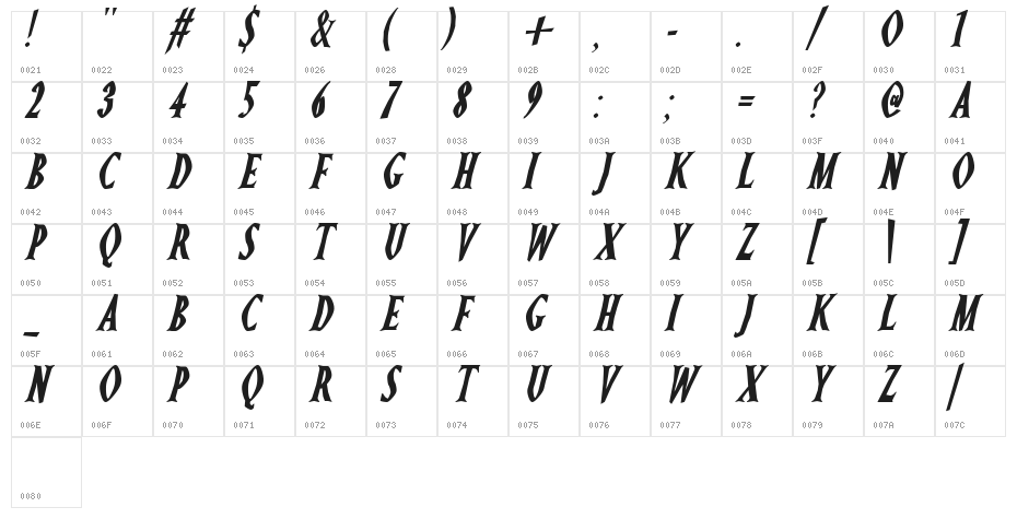 Ghostz Italic Character Map