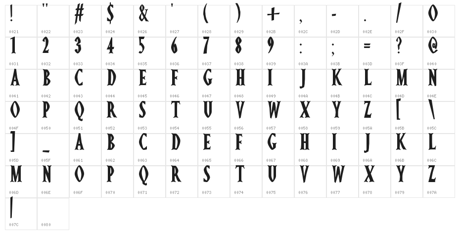 Ghostz Character Map