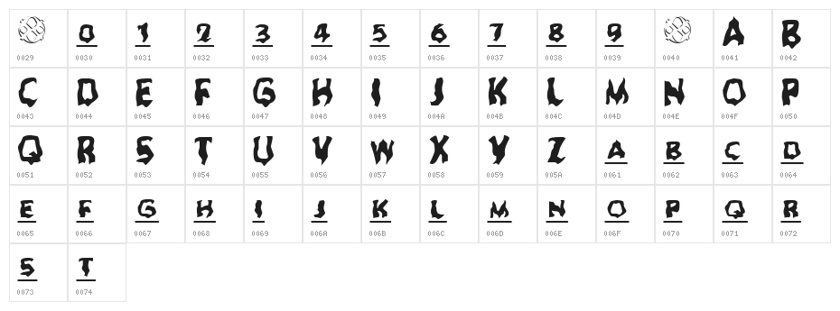 Ghoul Headline Character Map