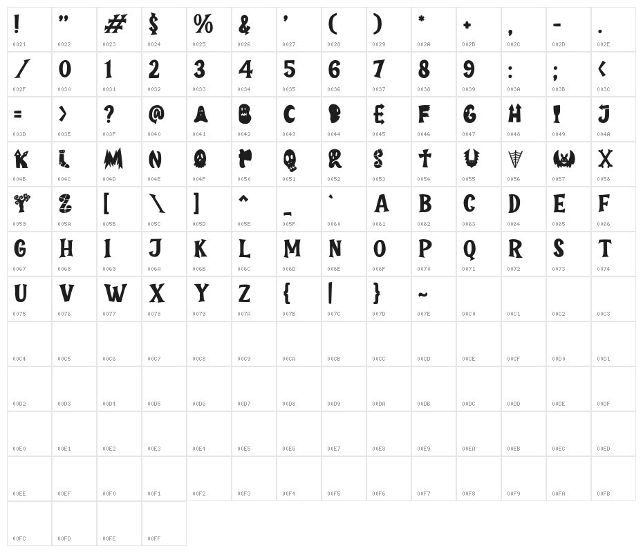 Ghoul Scratch Demo Regular Character Map