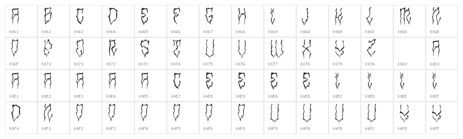 Ghoulie Tattoo Script Demo Character Map
