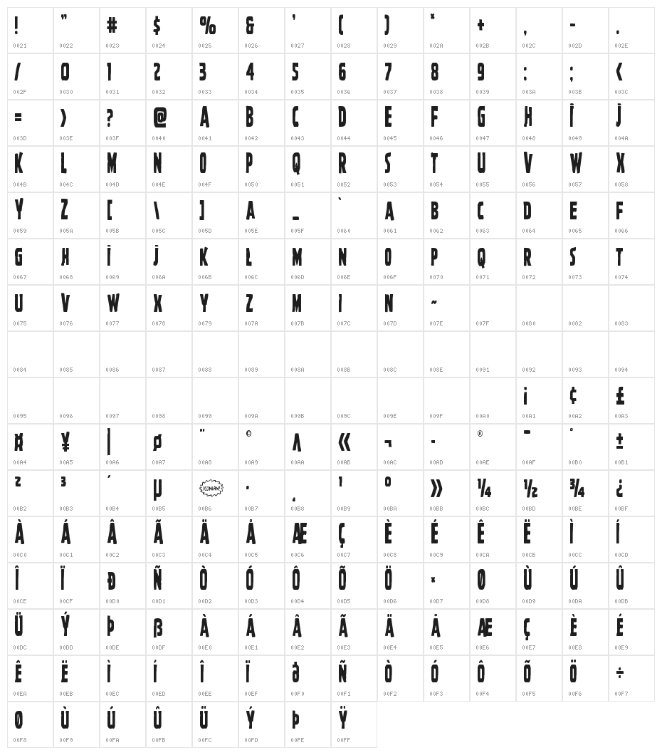 Ghoulish Intent Condensed Character Map