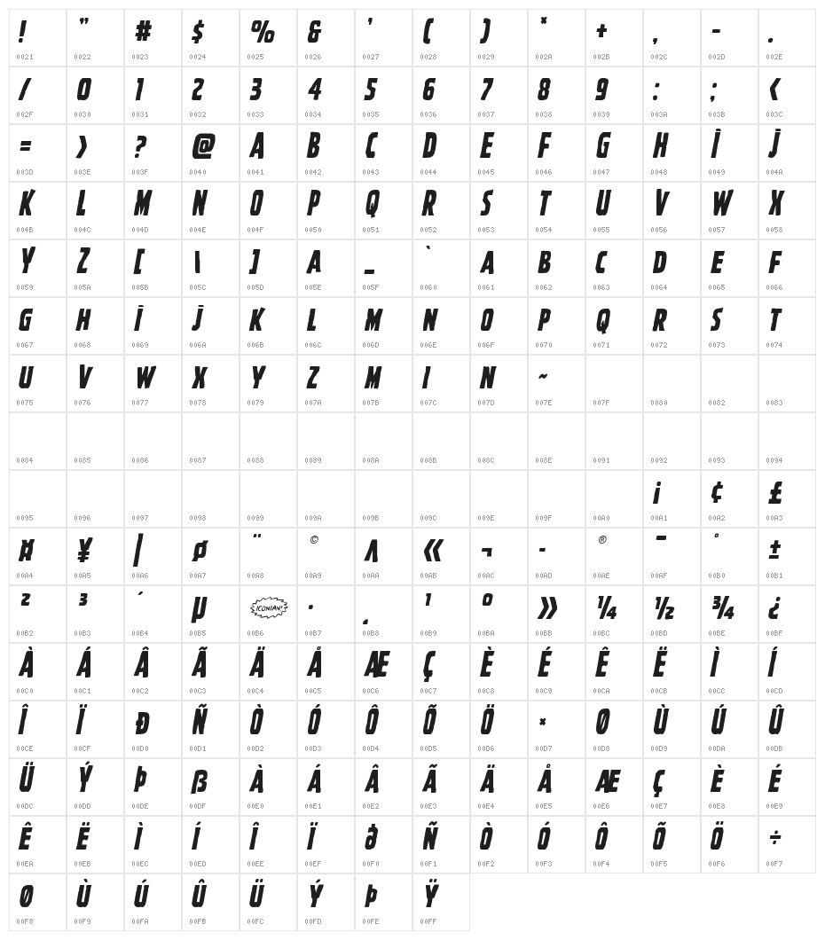 Ghoulish Intent Italic Character Map