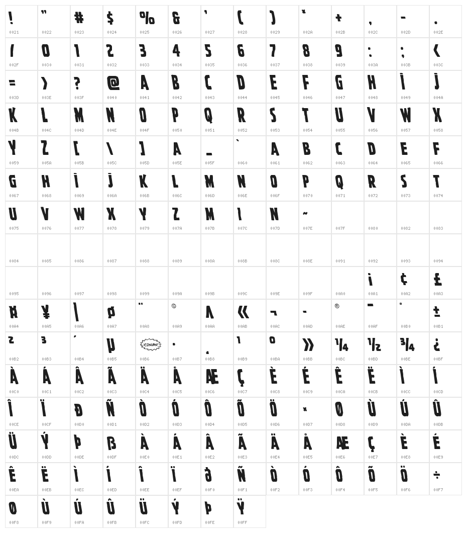 Ghoulish Intent Leftalic Character Map
