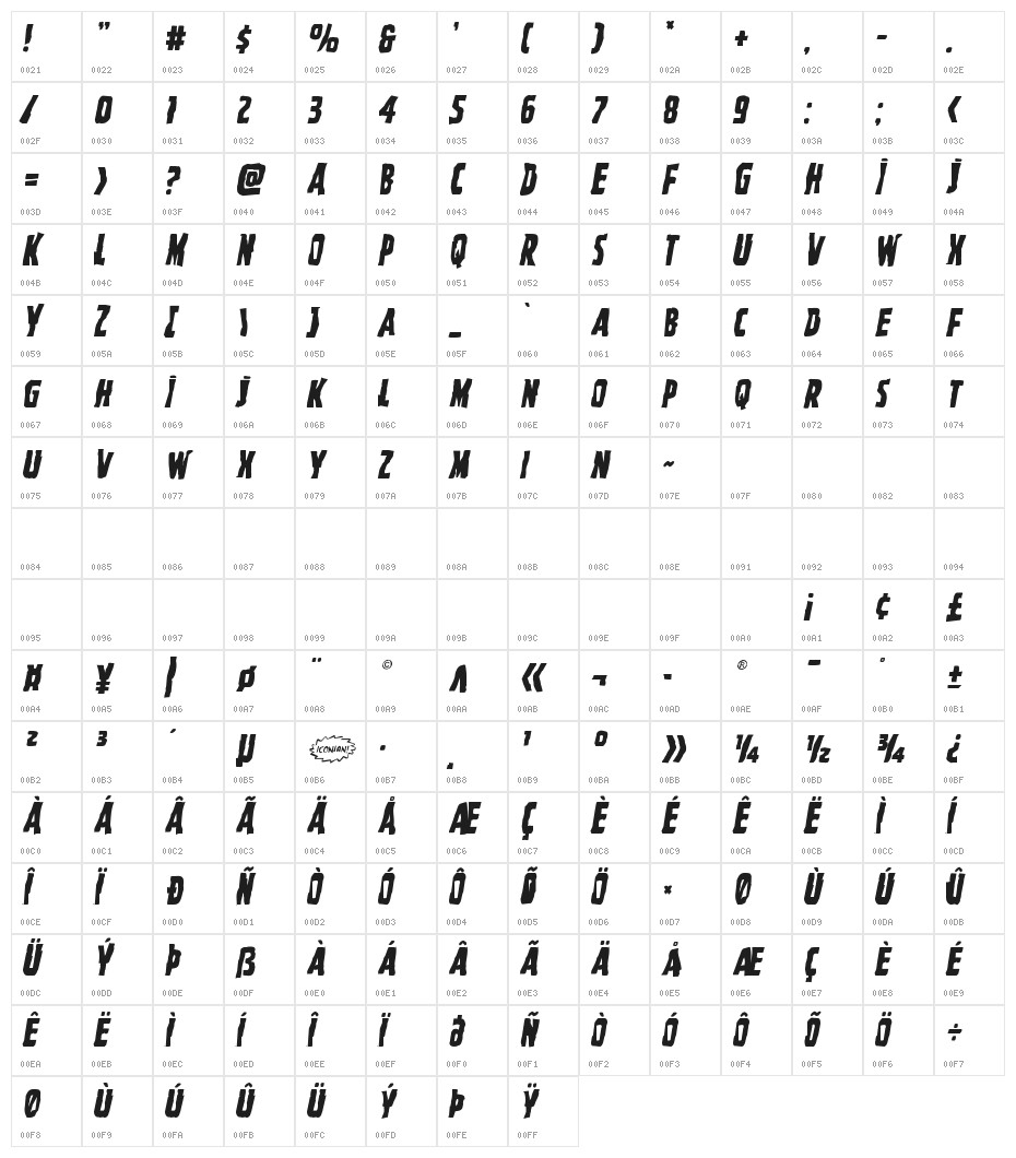 Ghoulish Intent Mangled Italic Character Map