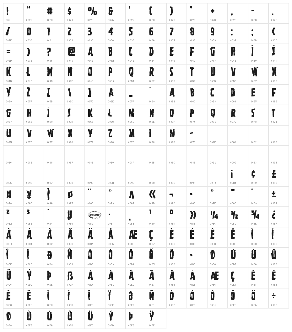 Ghoulish Intent Mangled Character Map