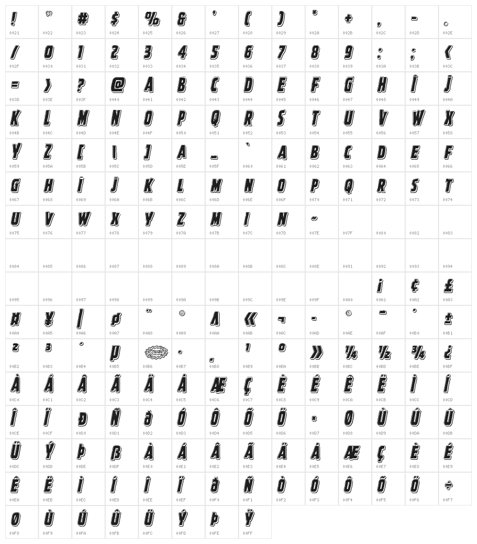 Ghoulish Intent Punch Italic Character Map