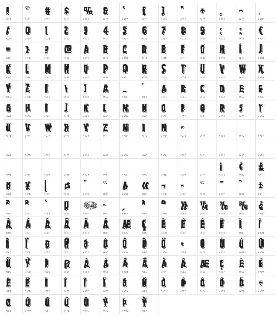 Ghoulish Intent Punch Character Map