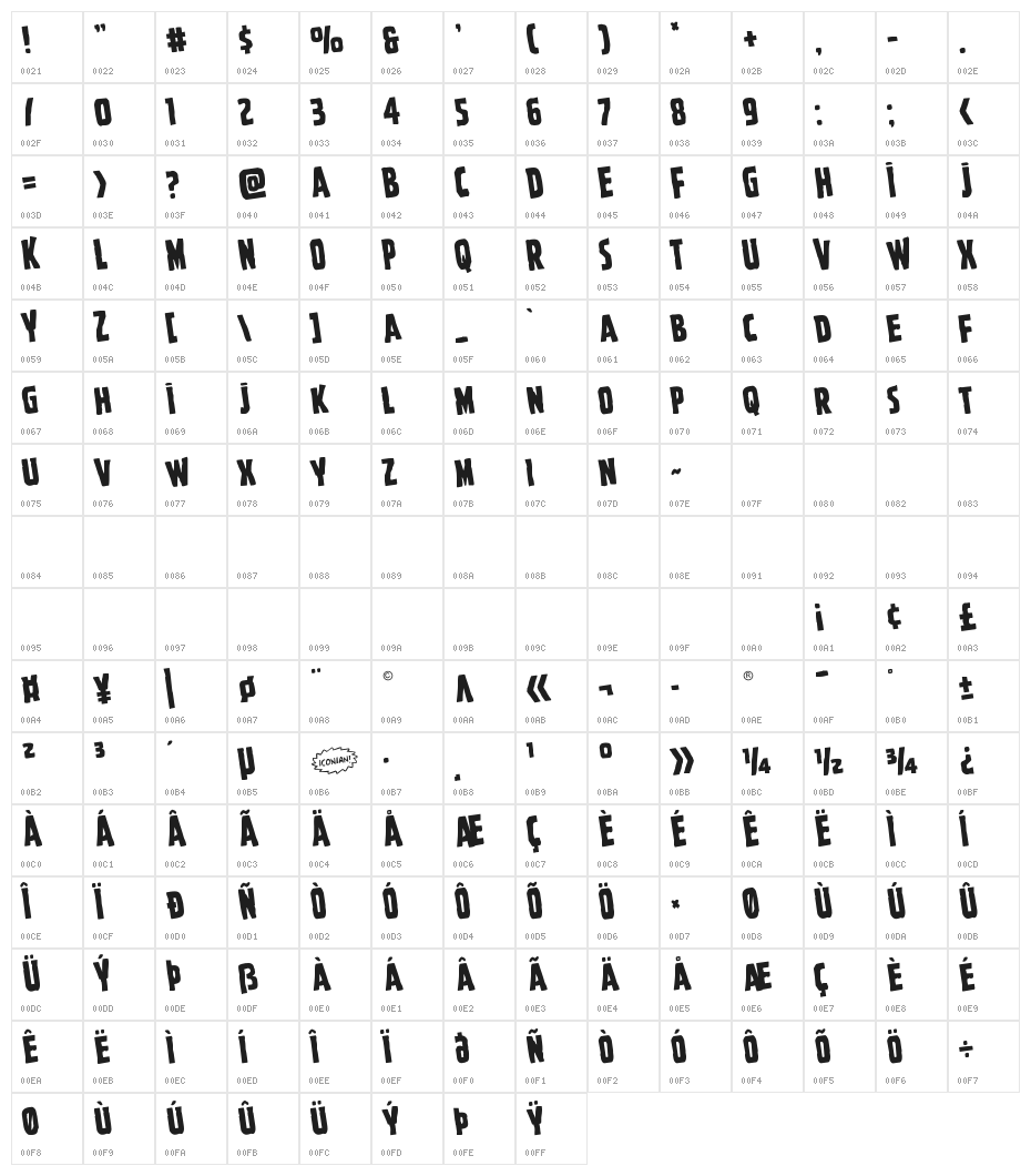 Ghoulish Intent Rotated Character Map