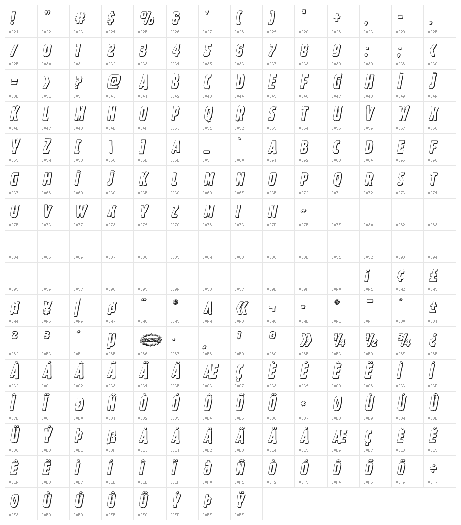 Ghoulish Intent Shadow Italic Character Map