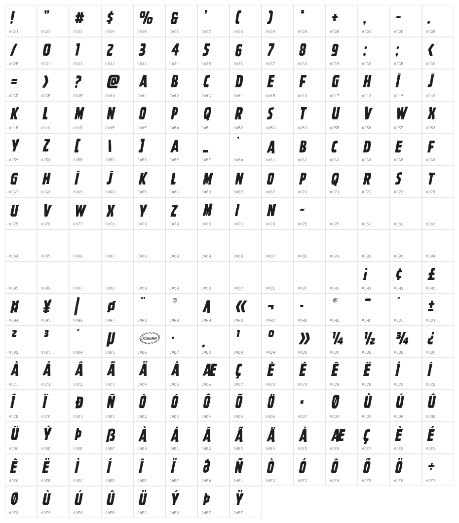 Ghoulish Intent Shift Italic Character Map