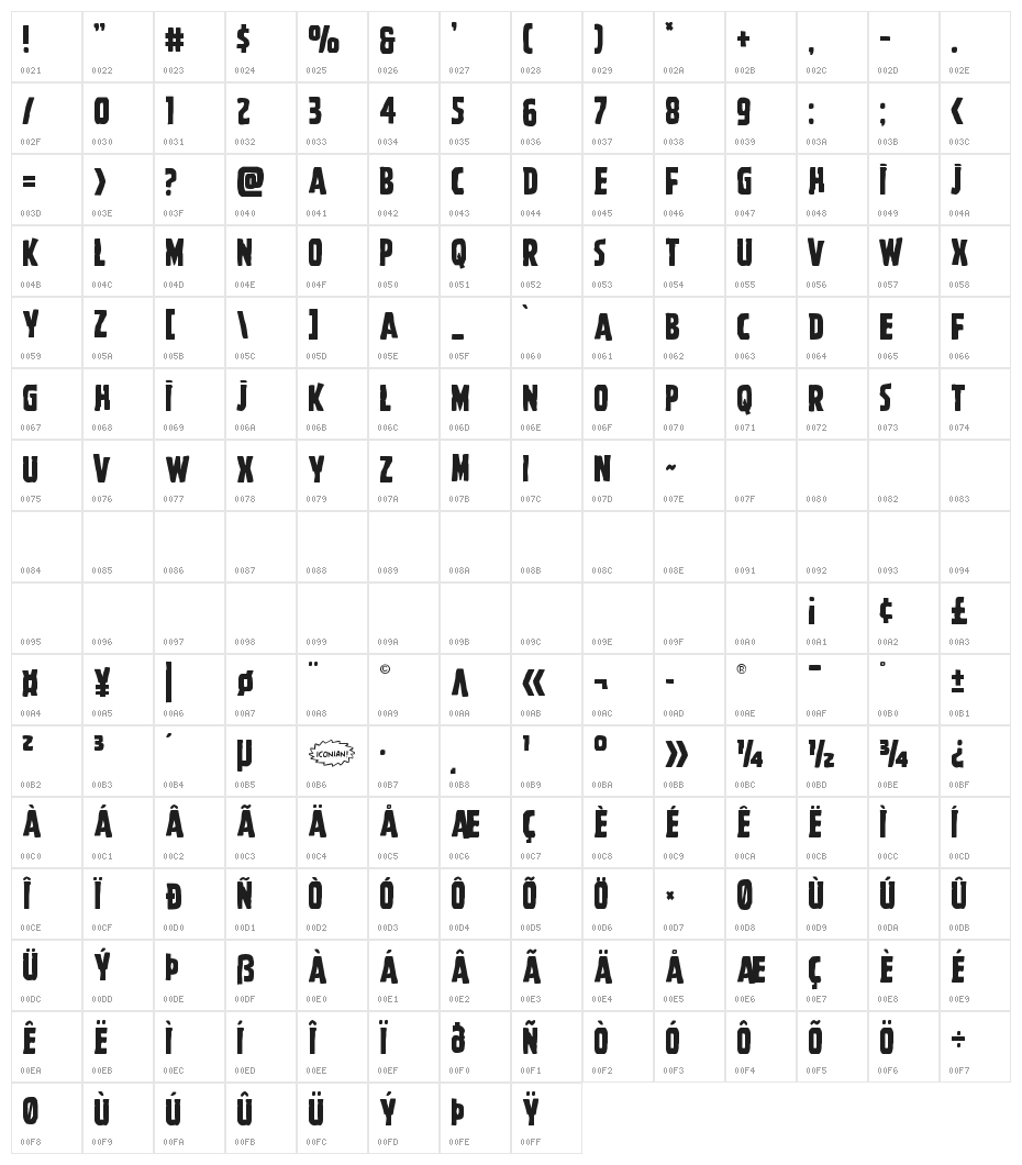 Ghoulish Intent Shift Character Map