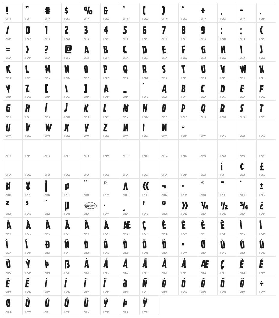 Ghoulish Intent Staggered Character Map