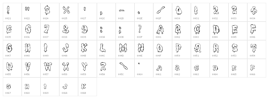 Ghouly Caps Character Map