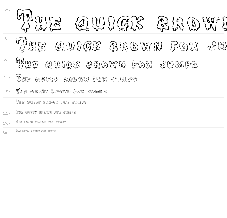 Ghouly Caps Waterfall