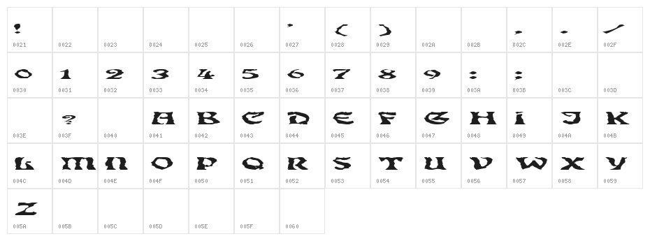 GhoulyBooly Character Map